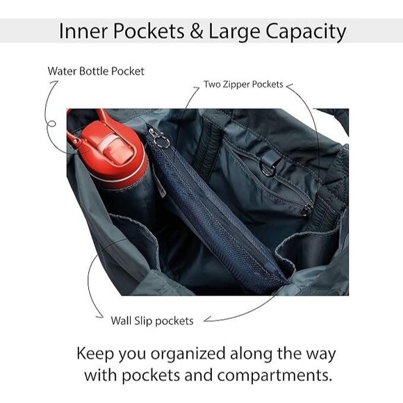 Hobo Slouch Bag + 2 Straps Tote Navy Diaper Shoulder Purse ODODOS 19L 2.0 Multi - Picture 4 of 16